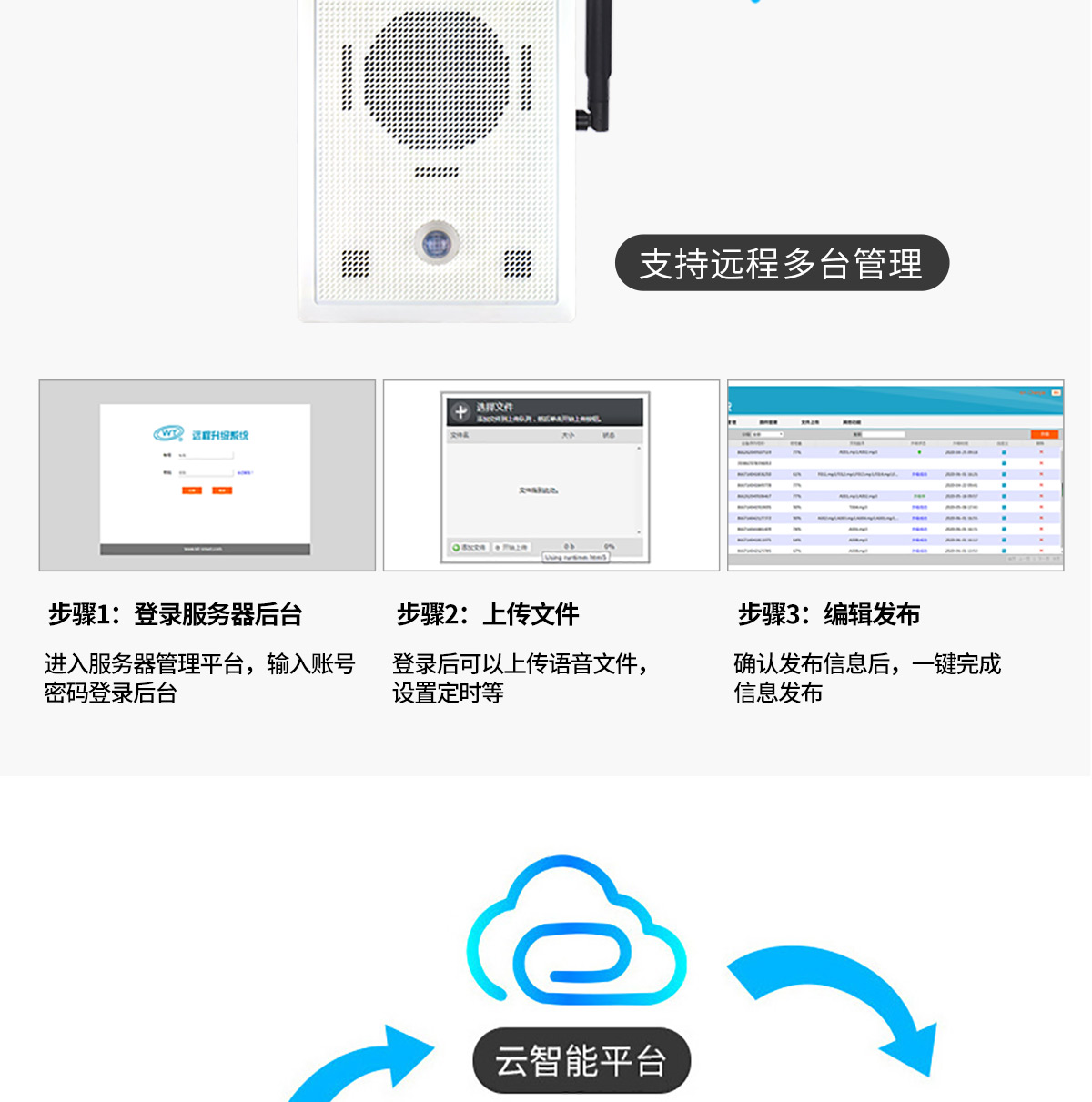 4G在线语音提示器