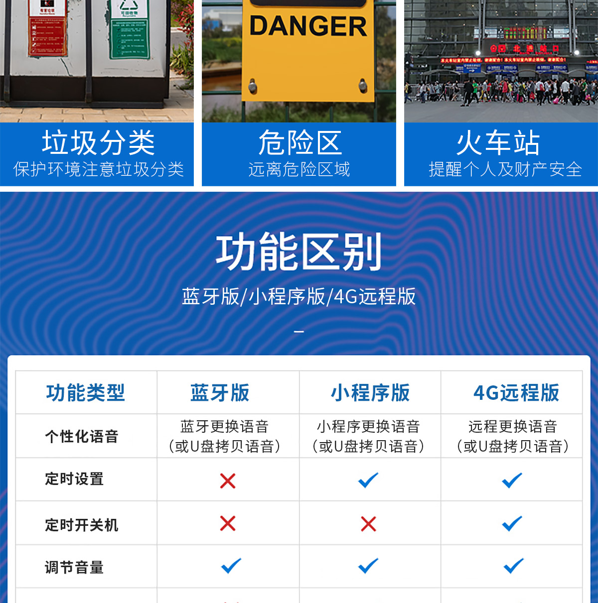 4G在线语音提示器