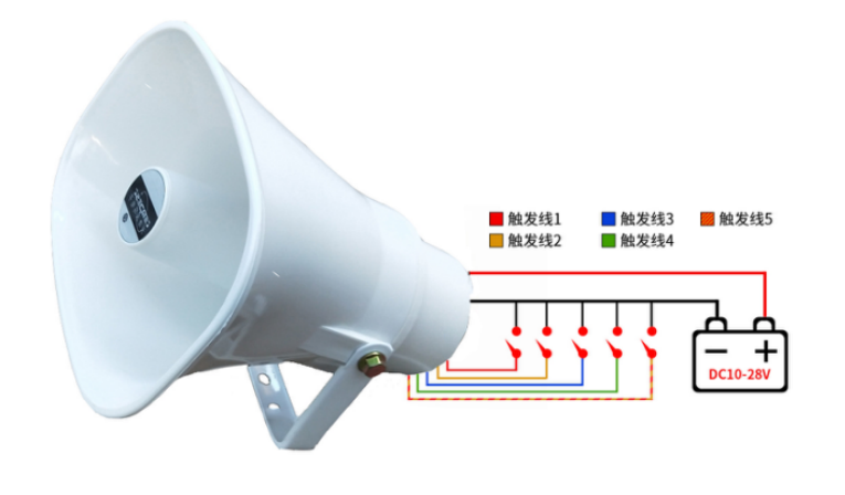 多路触发语音喇叭