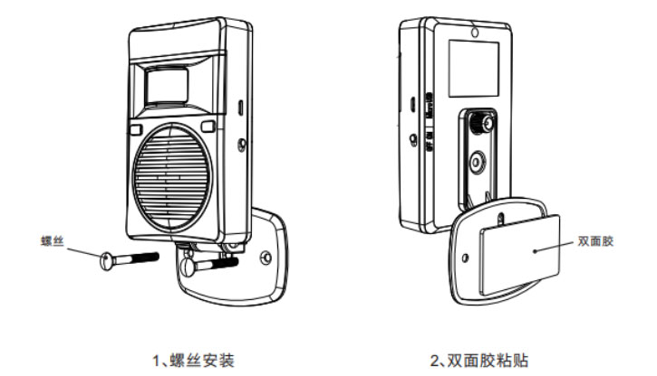 红外线感应语音提示器