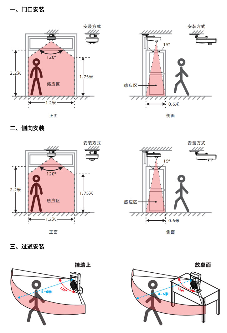 语音广告器