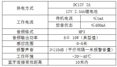 太阳能户外提示器参数