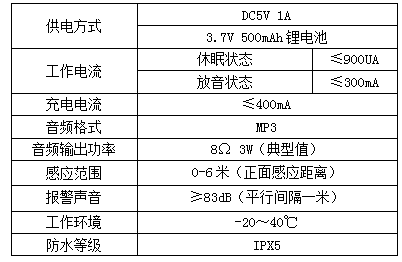 WT-E14语音提示器参数表