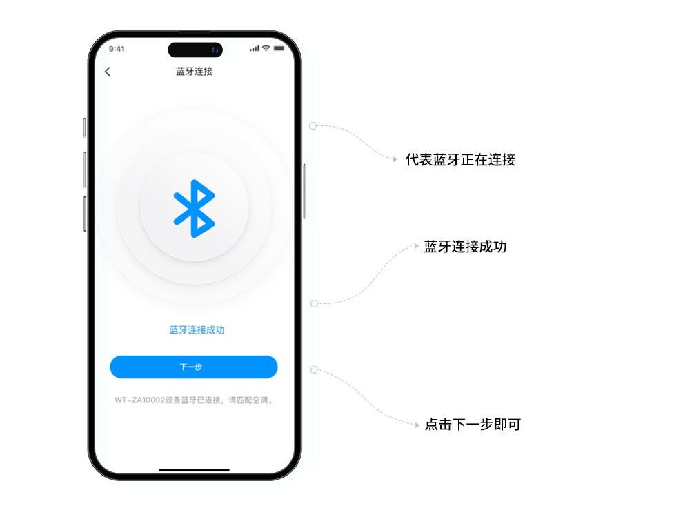 WT-ZA1智能空调遥控器