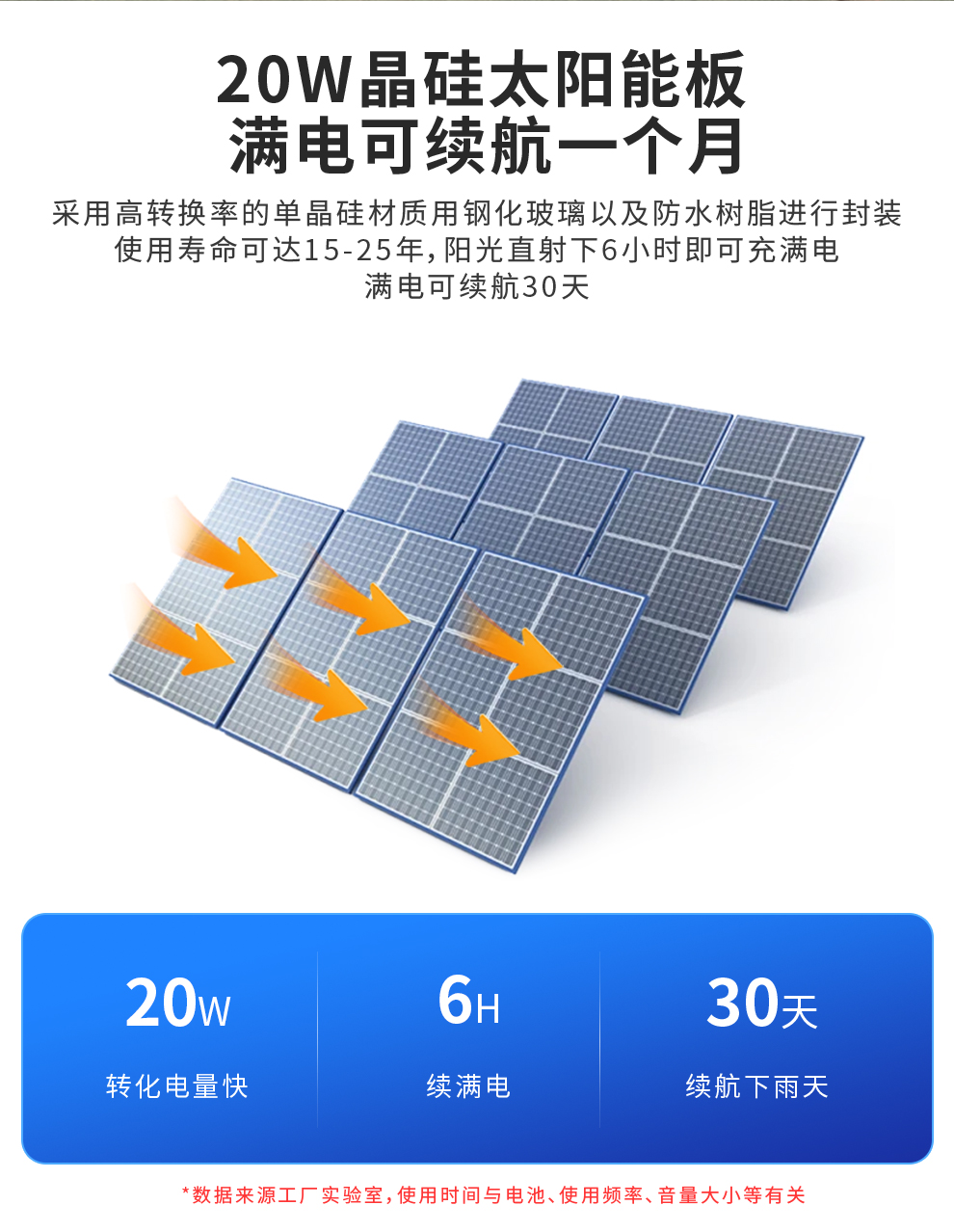 大容量锂电池