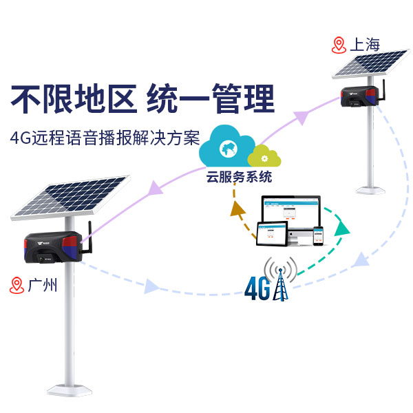 太阳能户外声光报警器