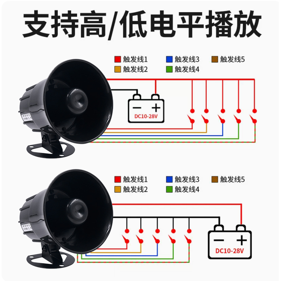 语音播报喇叭