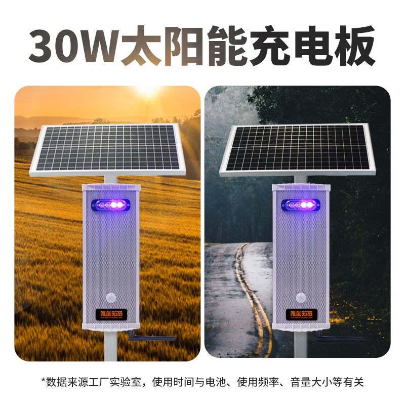 太阳能语音提示器