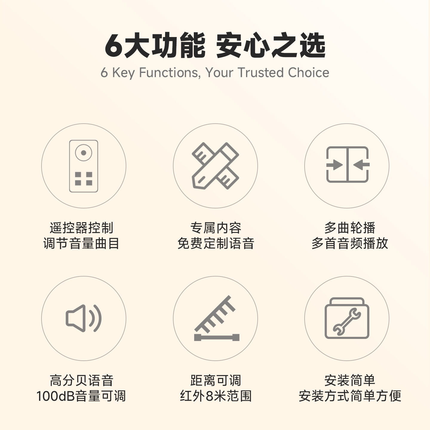 WT-P13智能感应语音播报器